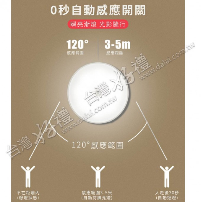 202205022113516DYz