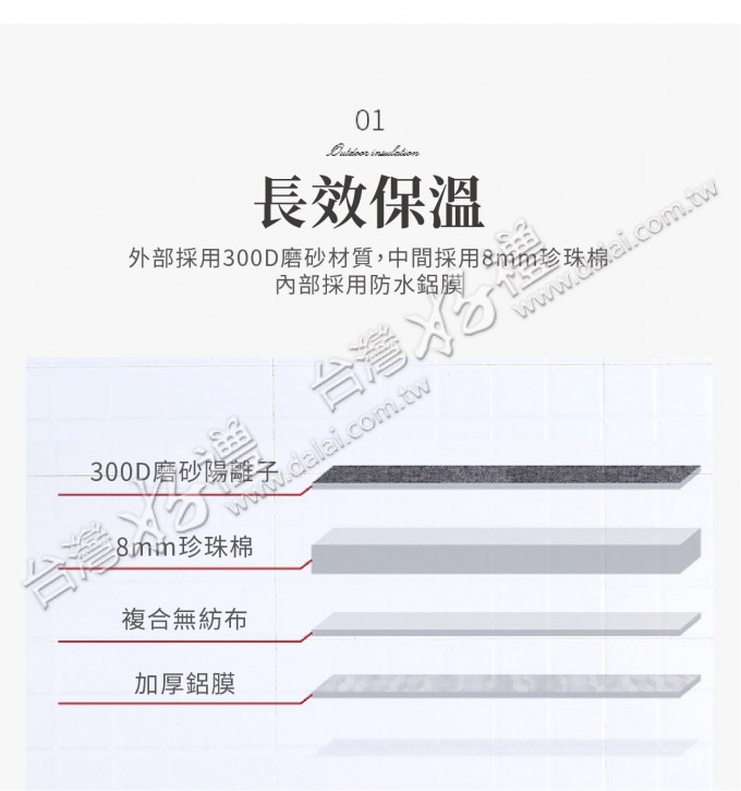 20220521121447ZqVm